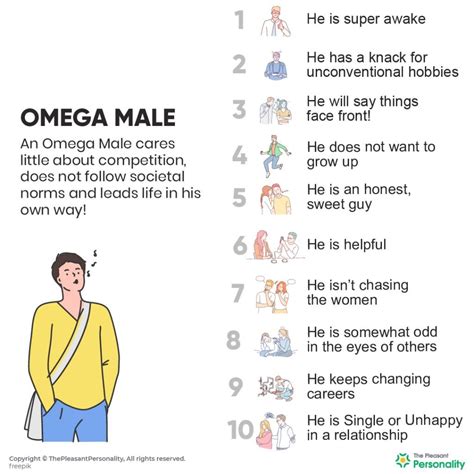 whats omega|what is an omega male.